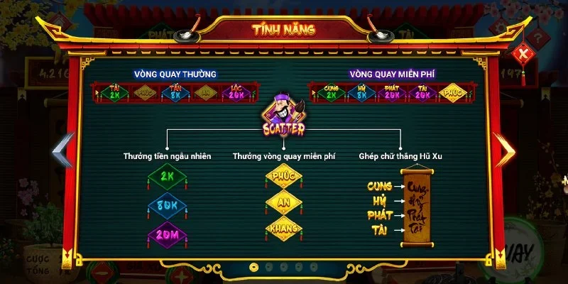 Tìm hiểu về game Thầy Đồ 