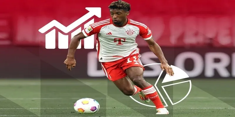 Bayern Munich - CLB nổi tiếng làng túc cầu